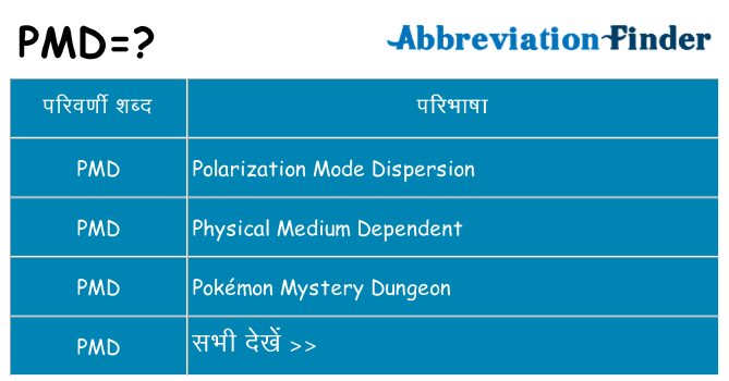 pmd का क्या अर्थ है
