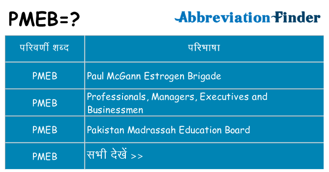 pmeb का क्या अर्थ है