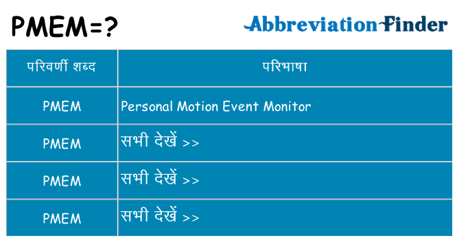 pmem का क्या अर्थ है