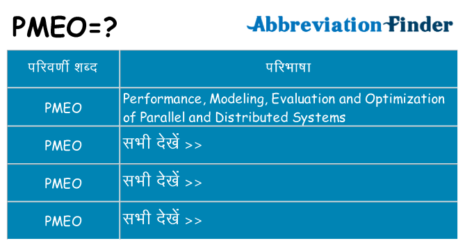 pmeo का क्या अर्थ है