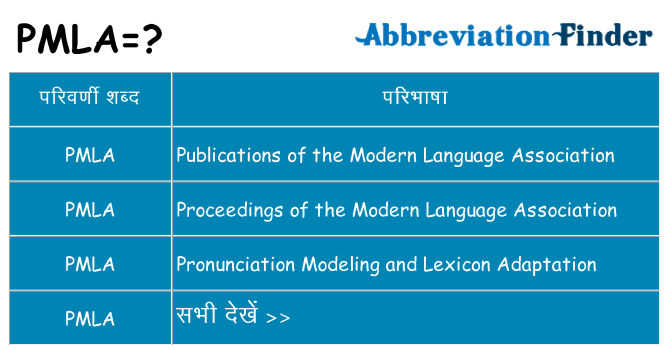 pmla का क्या अर्थ है