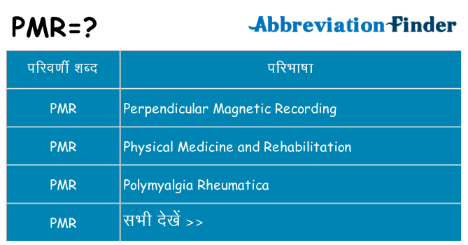 pmr का क्या अर्थ है