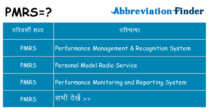 pmrs का क्या अर्थ है