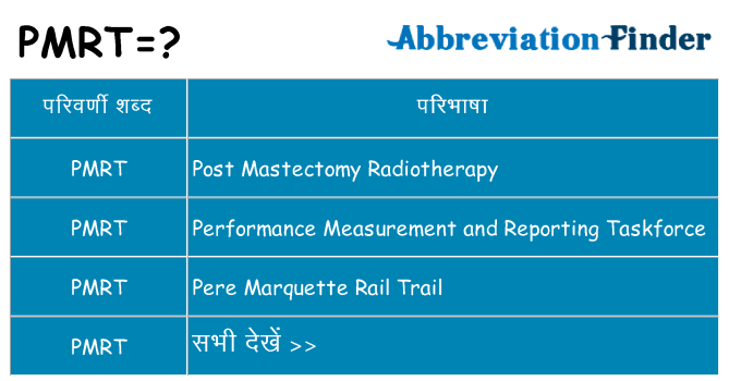 pmrt का क्या अर्थ है