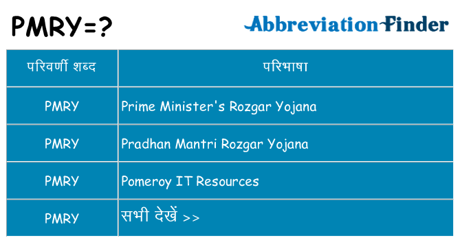 pmry का क्या अर्थ है