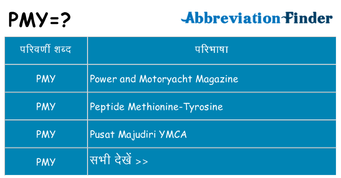 pmy का क्या अर्थ है