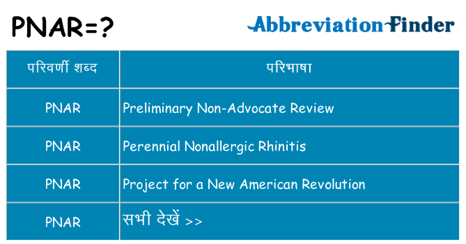 pnar का क्या अर्थ है