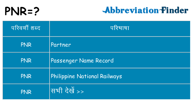pnr का क्या अर्थ है