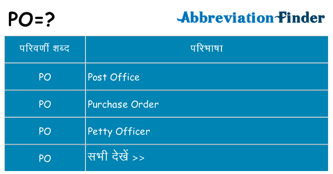 po का क्या अर्थ है