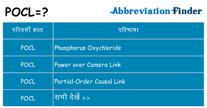 pocl का क्या अर्थ है
