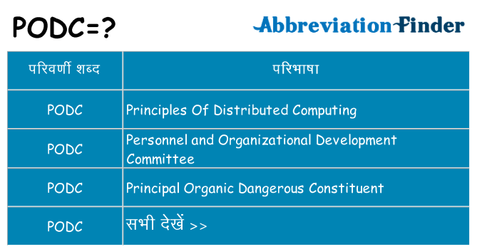 podc का क्या अर्थ है