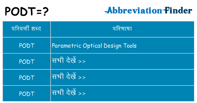 podt का क्या अर्थ है