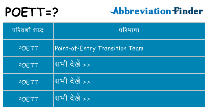 poett का क्या अर्थ है