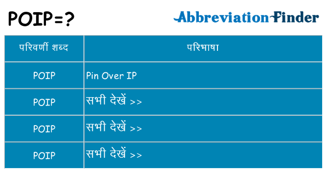 poip का क्या अर्थ है