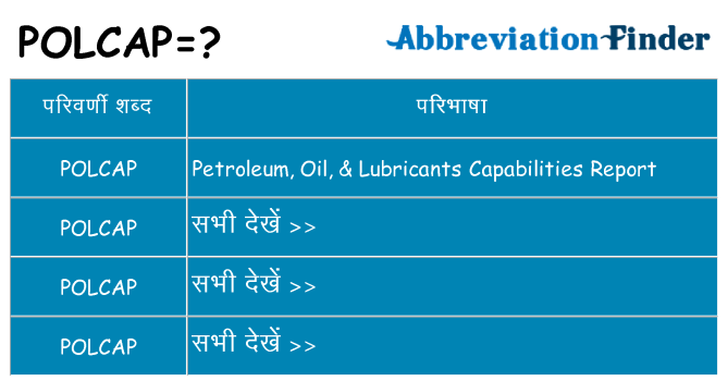 polcap का क्या अर्थ है