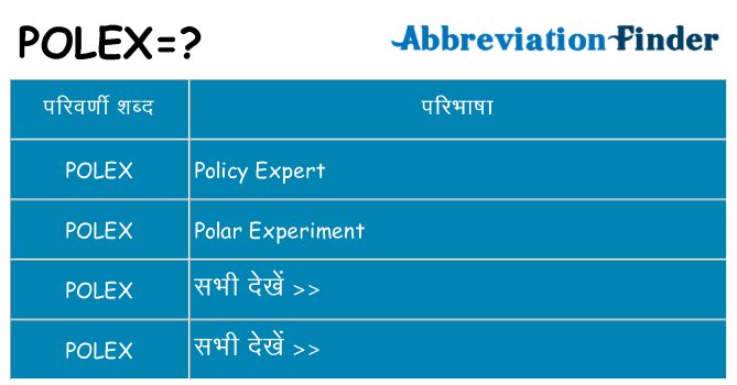 polex का क्या अर्थ है