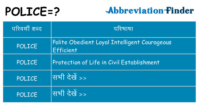 police का क्या अर्थ है