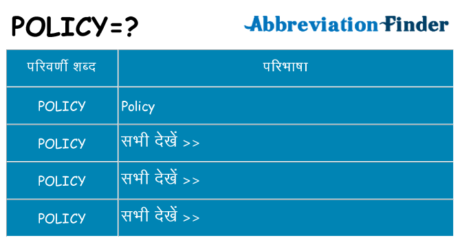 policy का क्या अर्थ है