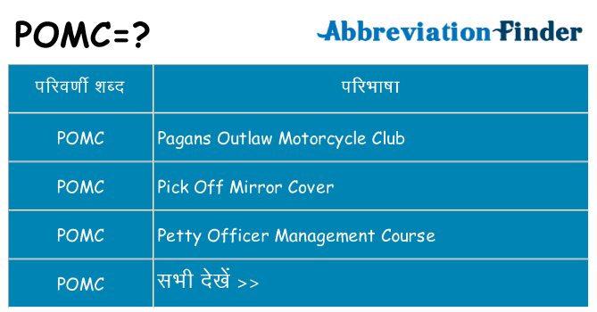 pomc का क्या अर्थ है