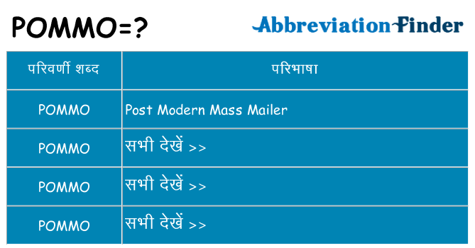 pommo का क्या अर्थ है