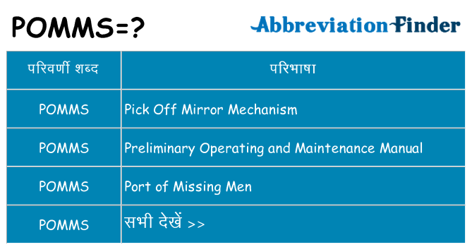 pomms का क्या अर्थ है