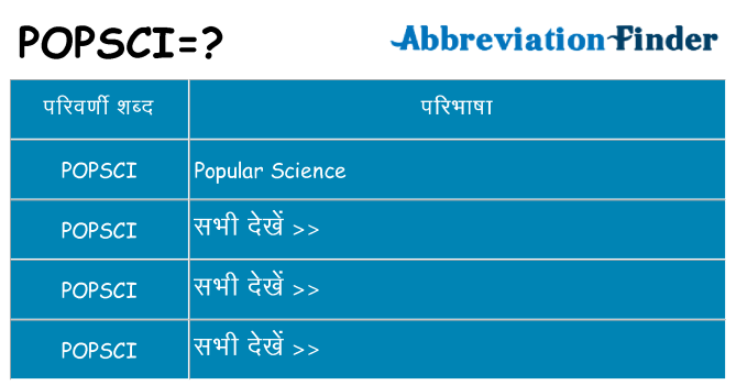 popsci का क्या अर्थ है