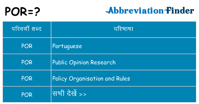 por का क्या अर्थ है