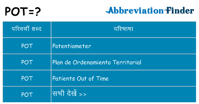 pot का क्या अर्थ है