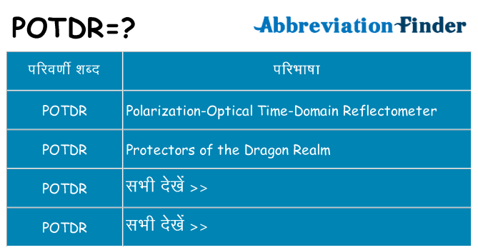 potdr का क्या अर्थ है