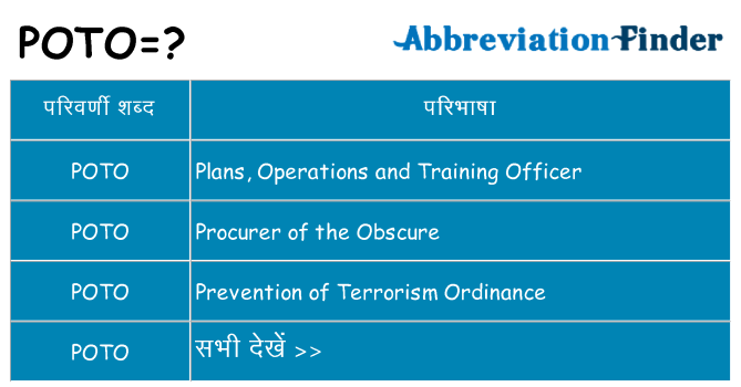 poto का क्या अर्थ है