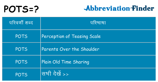 pots का क्या अर्थ है