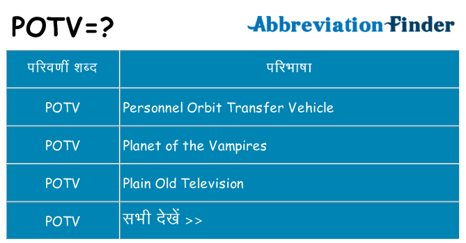 potv का क्या अर्थ है