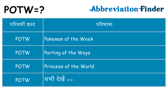 potw का क्या अर्थ है