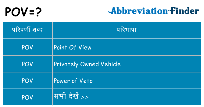 pov का क्या अर्थ है