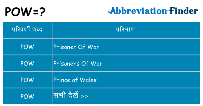 pow का क्या अर्थ है