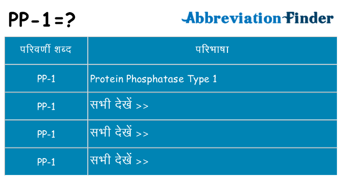 pp-1 का क्या अर्थ है