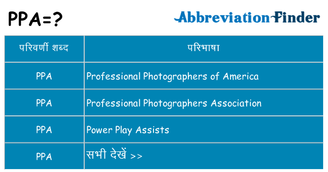 ppa का क्या अर्थ है