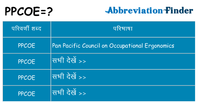 ppcoe का क्या अर्थ है