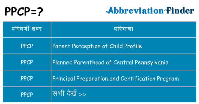 ppcp का क्या अर्थ है