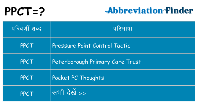 ppct का क्या अर्थ है