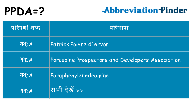 ppda का क्या अर्थ है