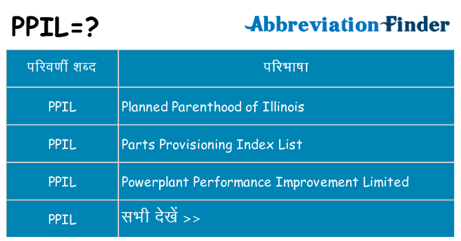 ppil का क्या अर्थ है