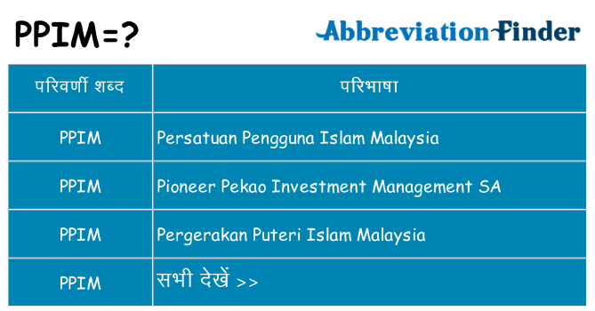 ppim का क्या अर्थ है