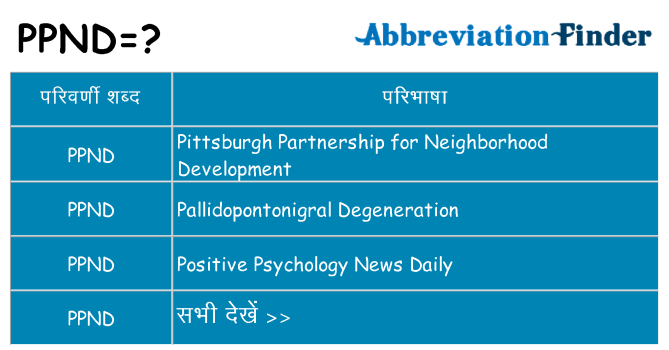 ppnd का क्या अर्थ है