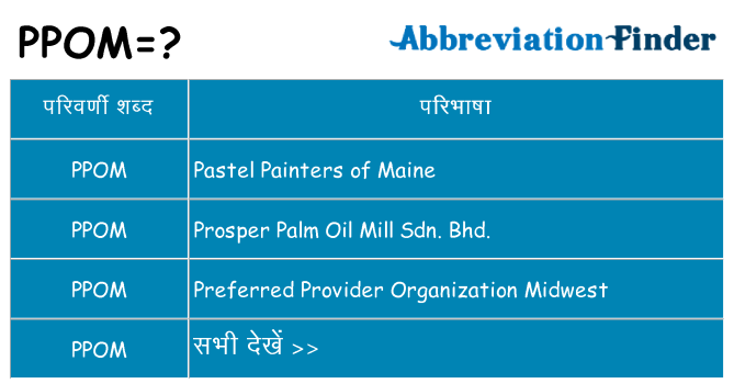 ppom का क्या अर्थ है