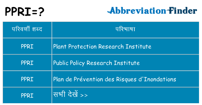 ppri का क्या अर्थ है