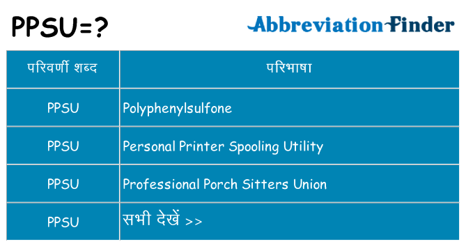 ppsu का क्या अर्थ है