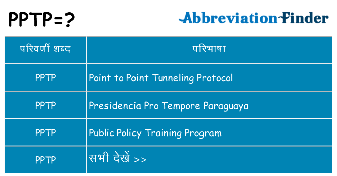 pptp का क्या अर्थ है