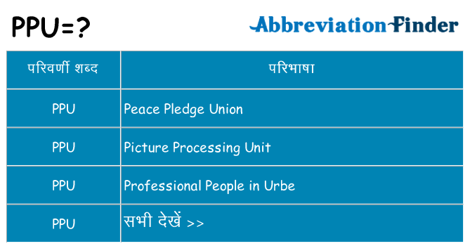 ppu का क्या अर्थ है