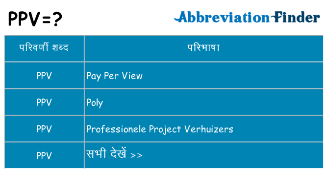 ppv का क्या अर्थ है